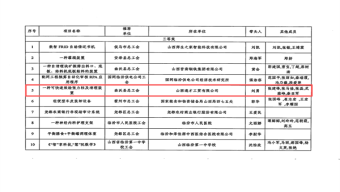 7月份我省进出口额为146亿元