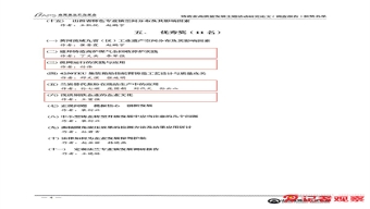 网传“断腿照”称“西安某地有人被分尸” 警方辟谣