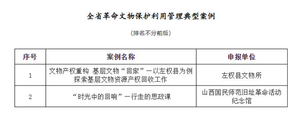 56e1bdb5a054c4cc433f174835c1ac5
