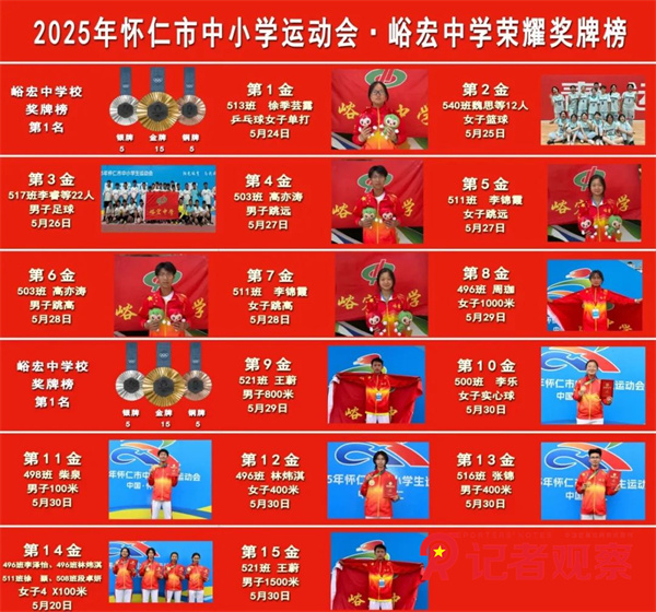 微信图片_20250602112853