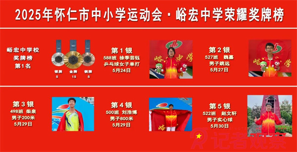 微信图片_20250602112857