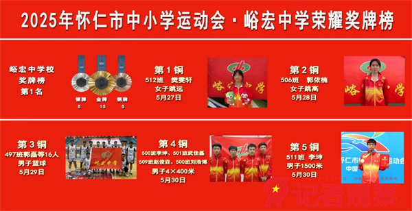 微信图片_20250602112900