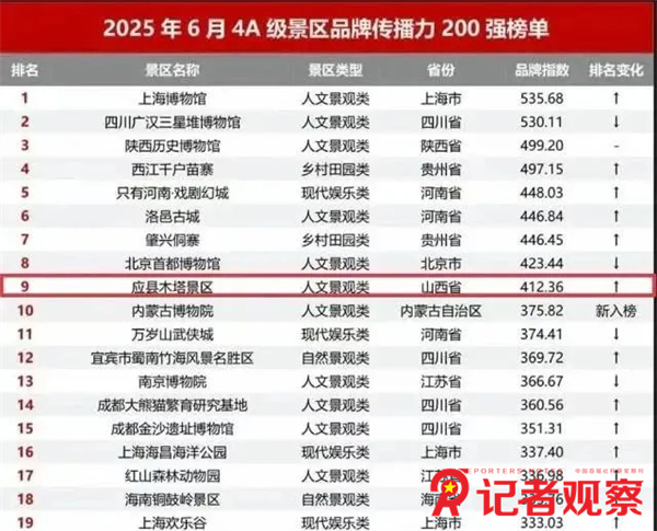 21d35d5b1d8747e79afcdaa583a5f4e6~tplv-obj_640_518