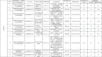 让人民过上高品质生活