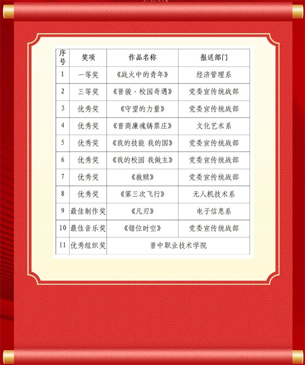 微信图片_2026-01-05_144415_865