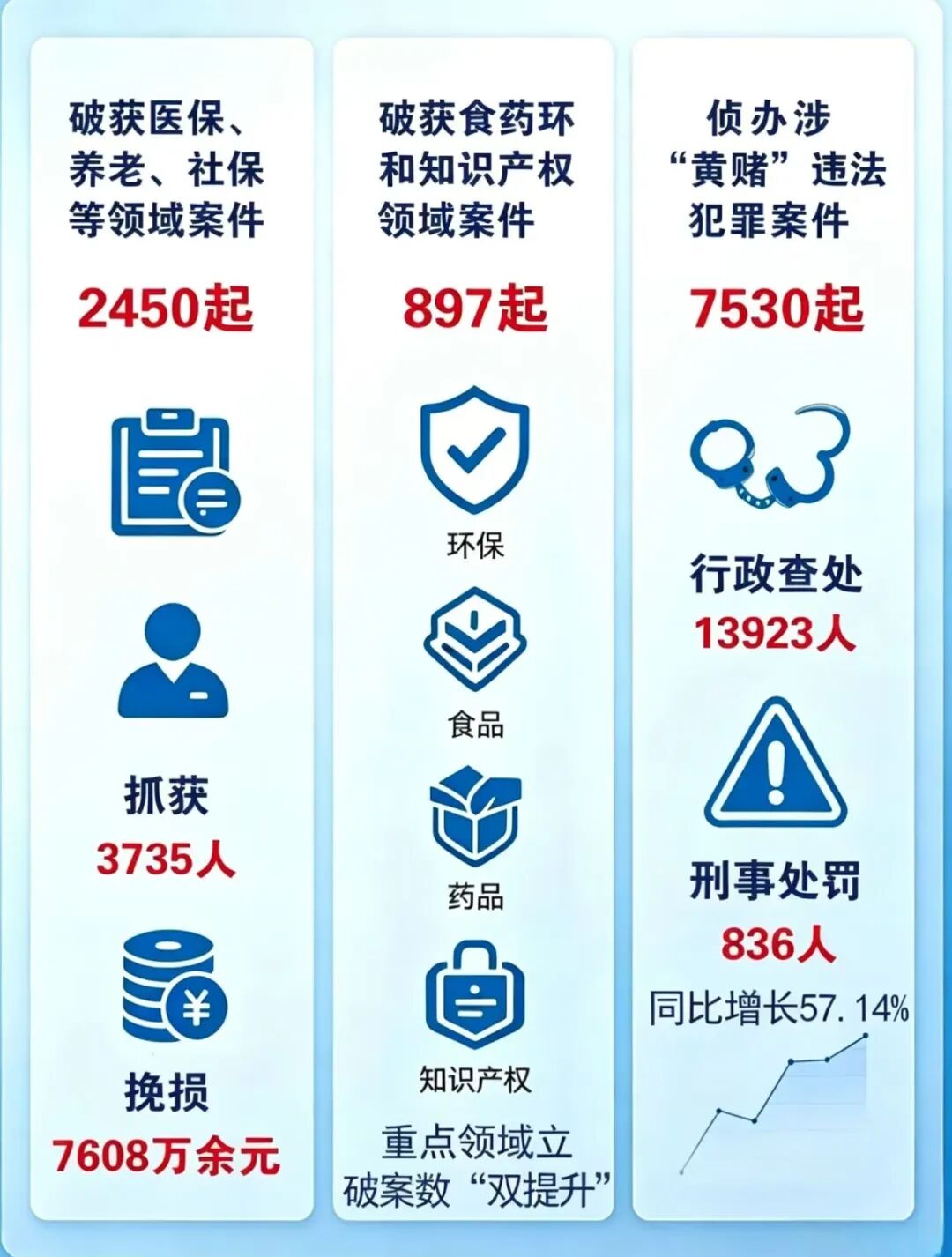 图片3 图片3